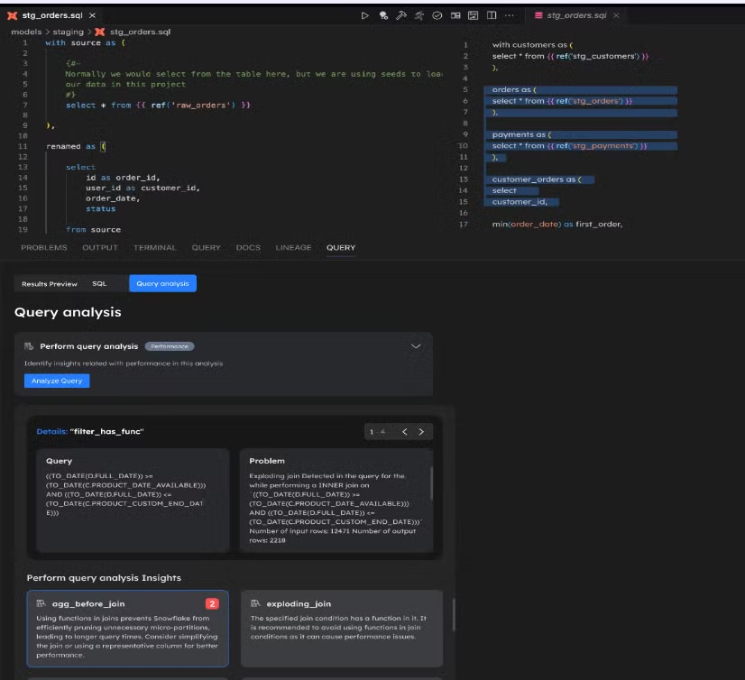Prevent costly mistakes from data consumers in development demonstration