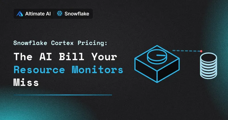 Snowflake Cortex Pricing: The AI Bill Your Resource Monitors Miss