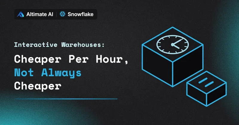 Snowflake Interactive Warehouses: Cheaper Per Hour, Not Always Cheaper