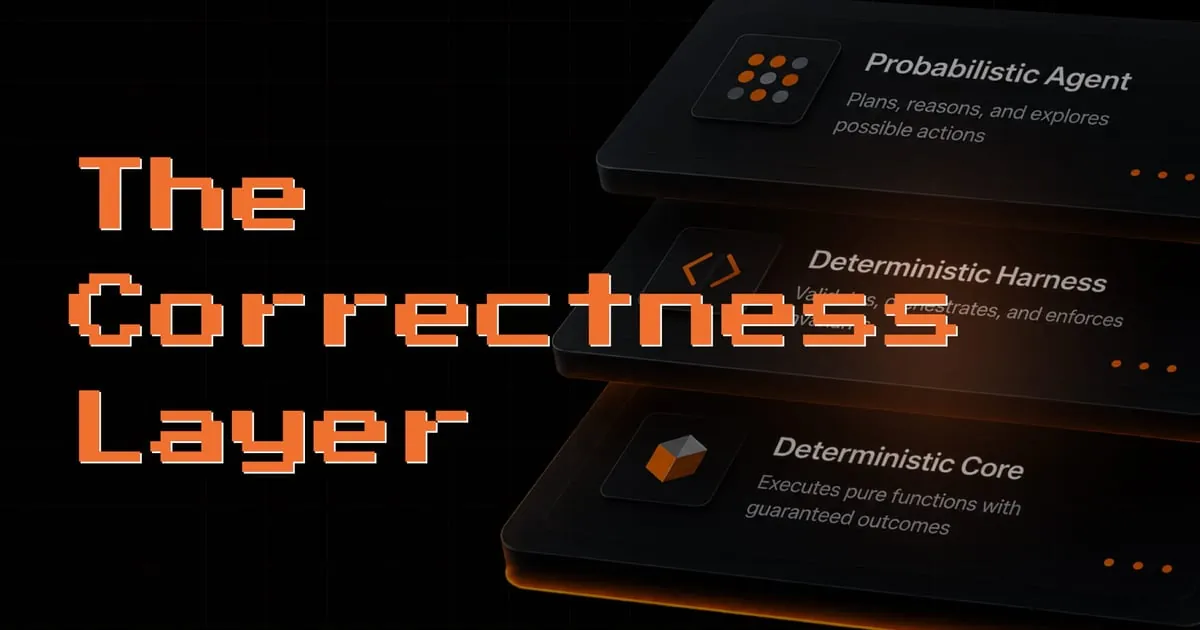 The Correctness Layer