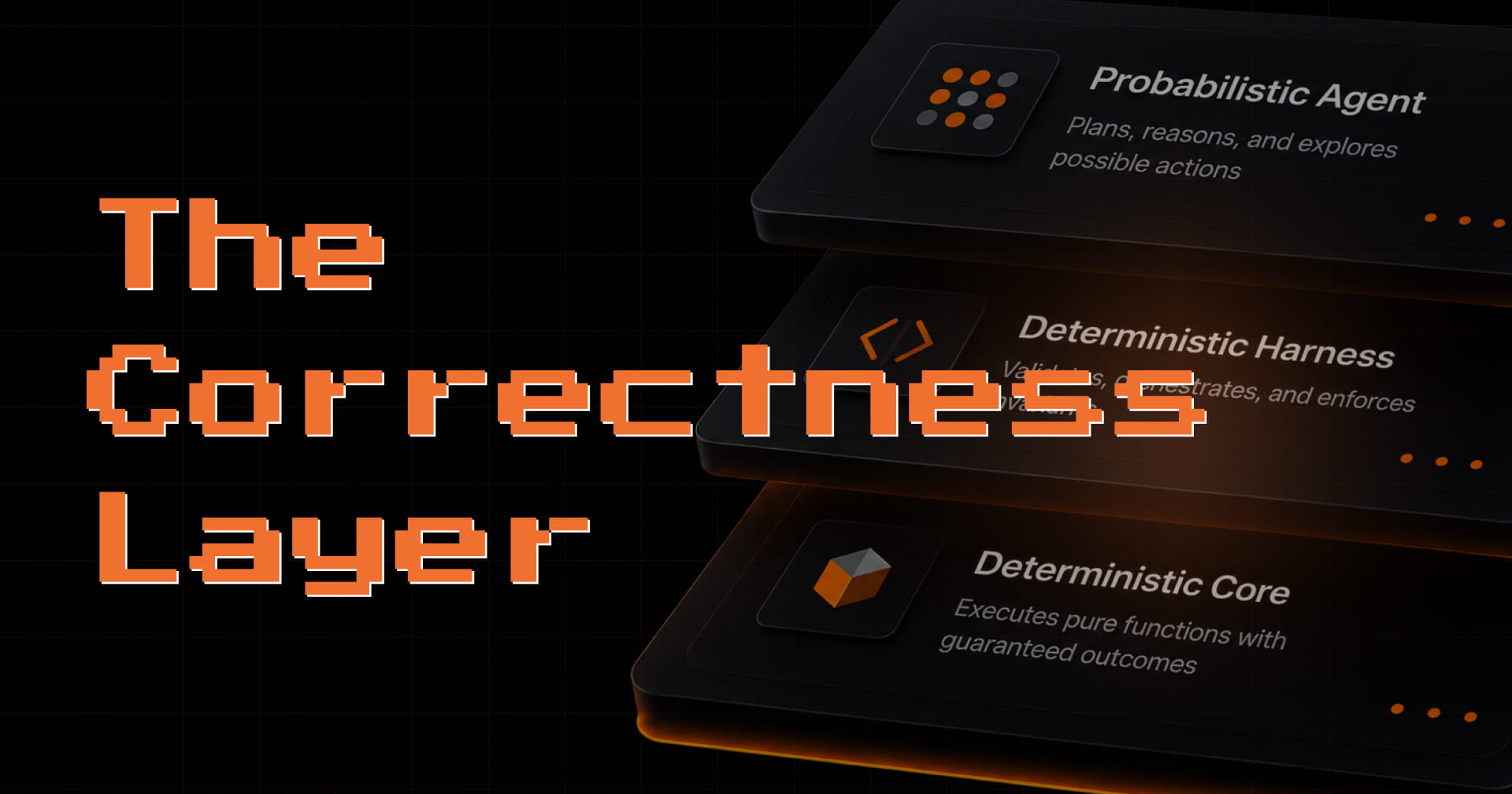 The Correctness Layer