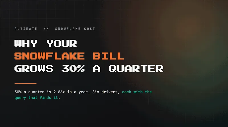 Why Your Snowflake Bill Grows by 30% a Quarter