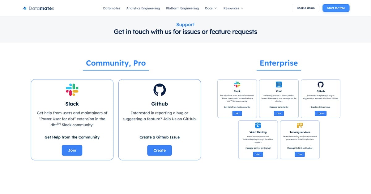 Support | Altimate AI