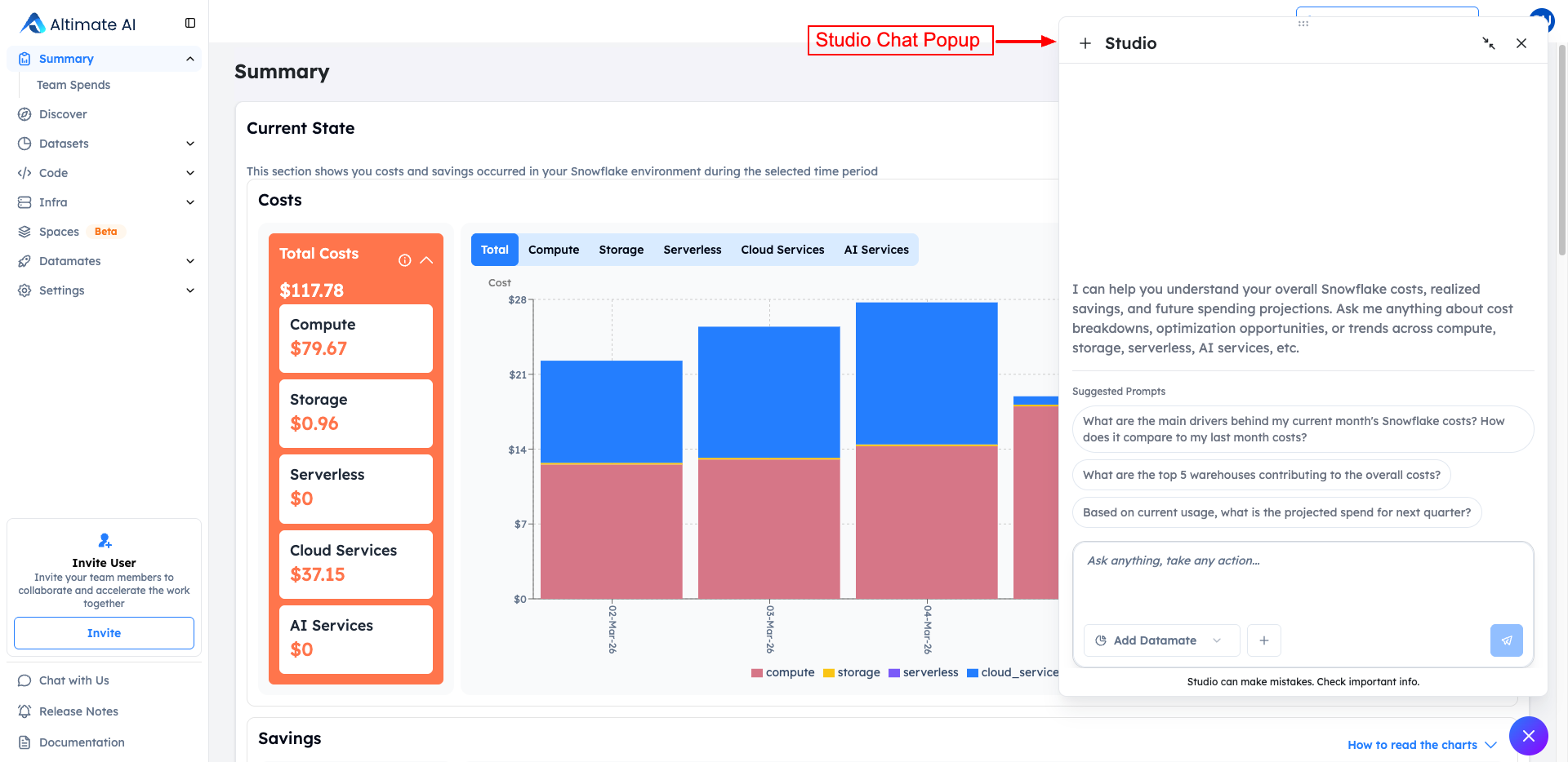 The Studio AI panel running a Snowflake cost analysis over the platform's Summary page. Behind it, Current State shows total costs of $117.78 split into compute, storage, serverless, cloud services and AI Services, while the panel offers suggested prompts about this month's cost drivers, the top five warehouses and projected spend for next quarter.
