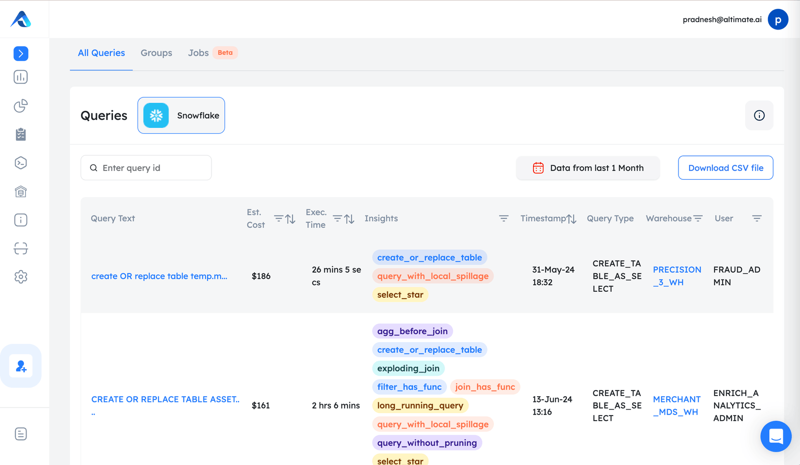 The Queries page filtered to Snowflake, listing individual executions with estimated cost, execution time, and insight tags including create_or_replace_table, query_with_local_spillage, select_star, agg_before_join, exploding_join and long_running_query, alongside the warehouse and user for each run.