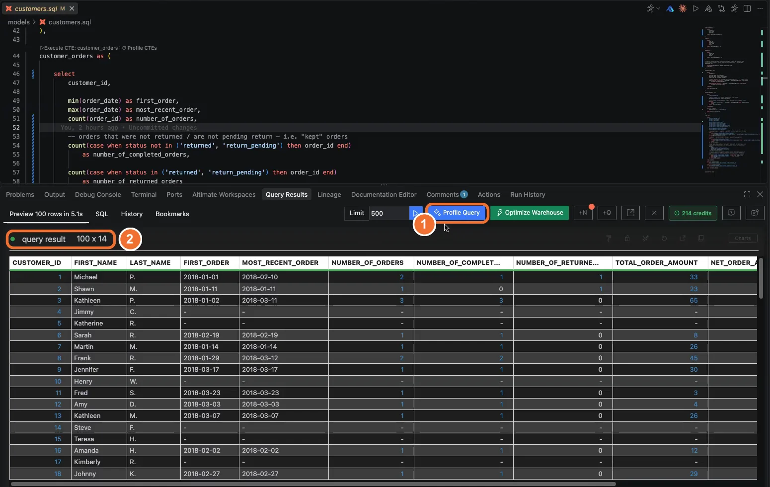 The Query Results panel for customers.sql in the jaffle-shop-core-demo project, where you profile a slow dbt query. Badge 1 marks the Profile Query button next to Optimize Warehouse, and badge 2 marks the label query result 100 x 14.