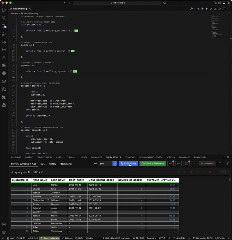 The Query Results panel in VS Code, mid-click on the Profile Query button that profiles a slow dbt query, on the customers.sql model in the jaffle-shop-1 project. The toolbar reads Preview 500 rows in 4.6s next to a 227 credits chip, and the result grid below reads 500 x 7.