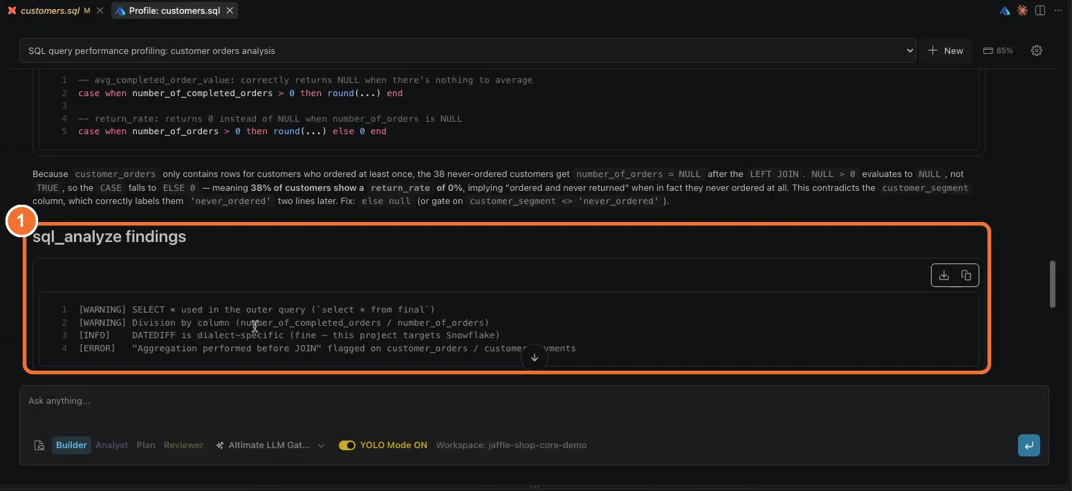 The sql_analyze findings block: a warning for SELECT * in the outer query, a warning for division by the column number_of_orders, an info note that DATEDIFF is dialect-specific, and an error flagging aggregation performed before JOIN on customer_orders.