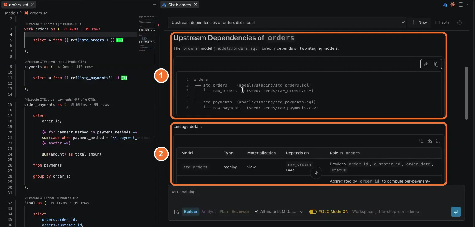 The Chat: orders tab titled Upstream dependencies of orders dbt model. A tree shows orders reading stg_orders and stg_payments, which read the seeds raw_orders and raw_payments, and a Lineage detail table lists model, type, materialization, depends on and role.