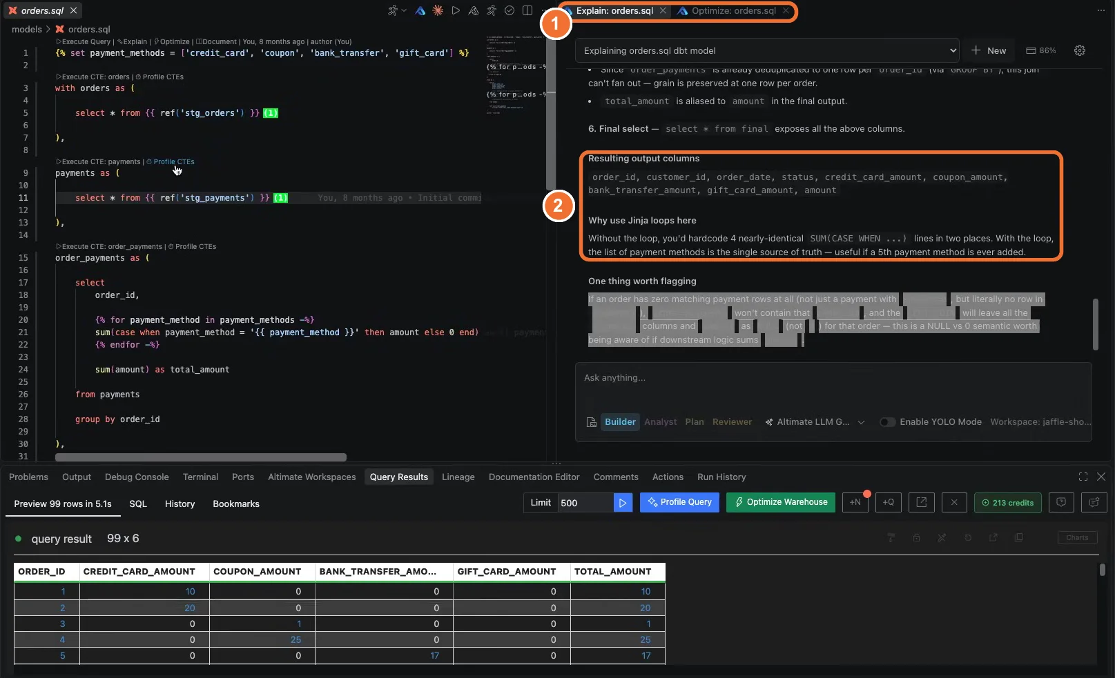 The Explain: orders.sql and Optimize: orders.sql chat tabs. The explanation lists the final select, the resulting output columns and a section titled Why use Jinja loops here.