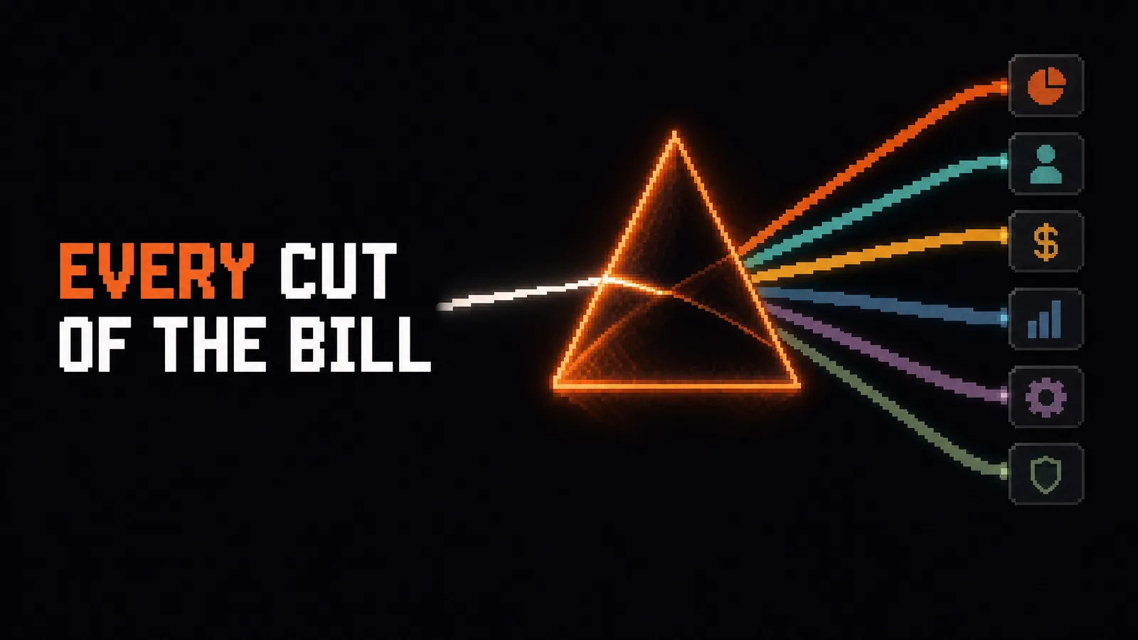 Databricks cost breakdown, from one bill down to one warehouse