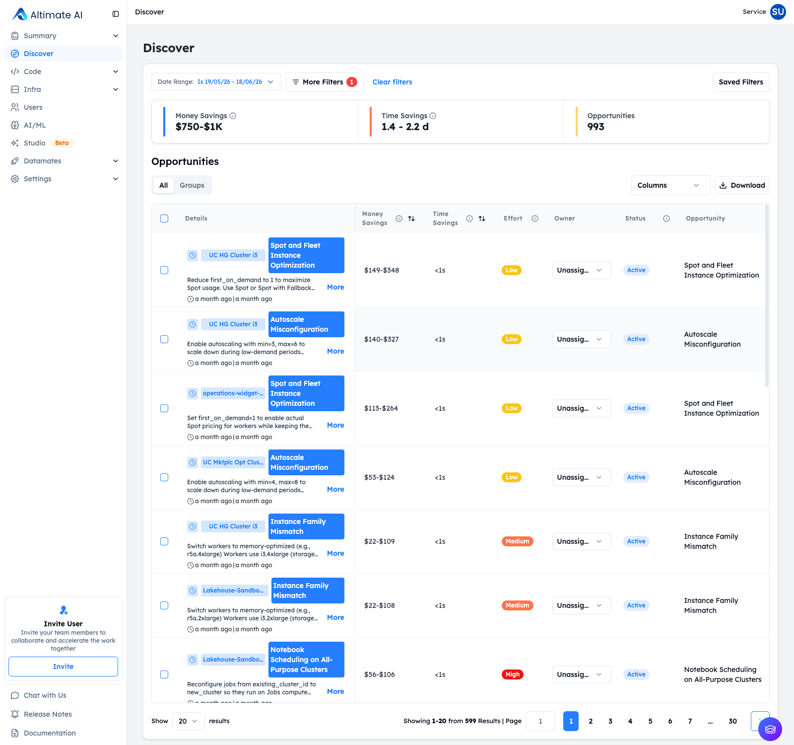 Discover page listing Databricks cost opportunities with money savings, time savings, effort, status, and owner columns