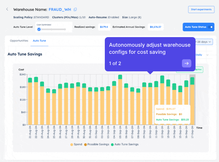 Autonomous warehouse sizing and suspension optimization dashboard
